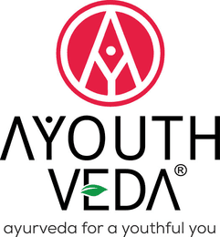 Logo marki AYOUTHVEDA