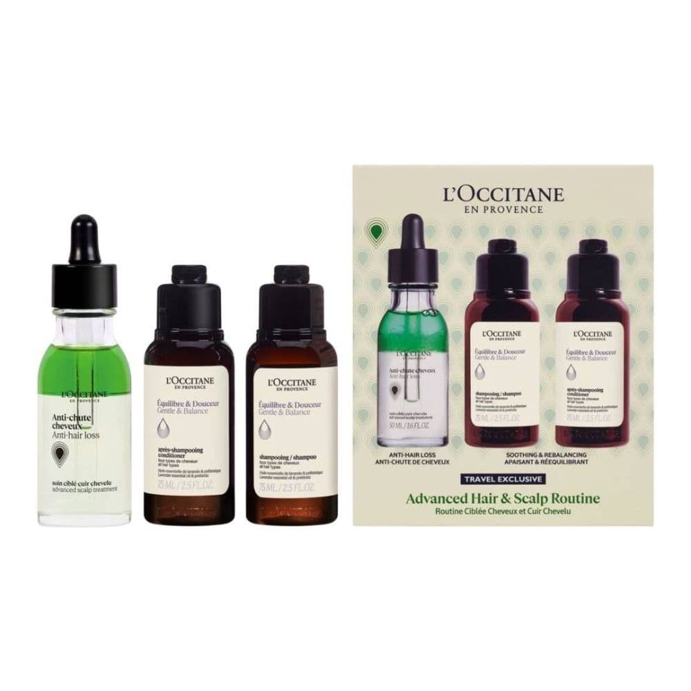 Anti Hair Loss Discovery Set Zestaw kosmetyków damskich