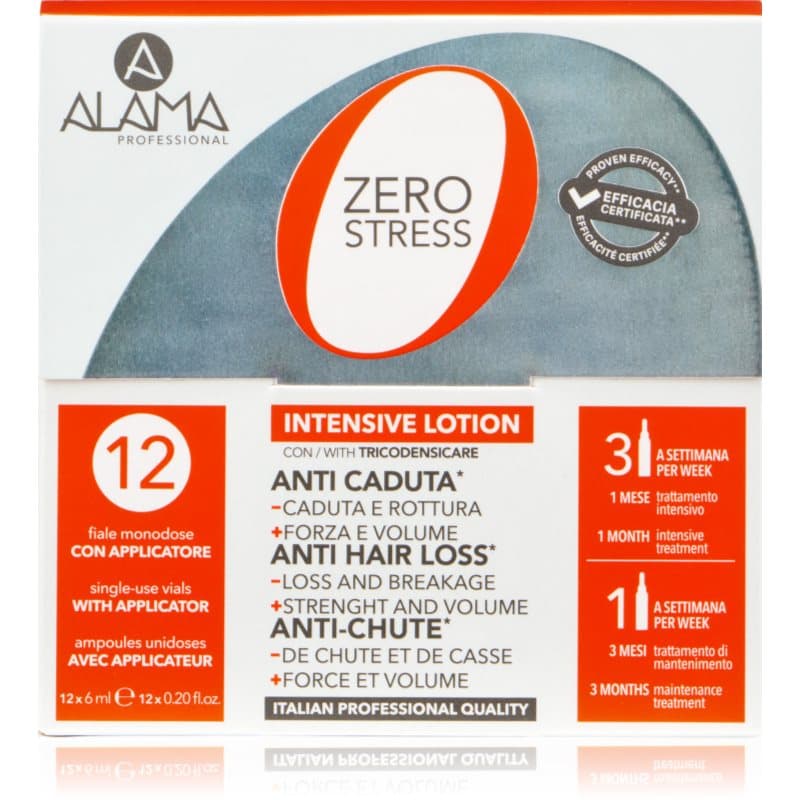 Zero Stress Intensive Hair Loss Lotion ampułki przeciw wypadaniu włosów