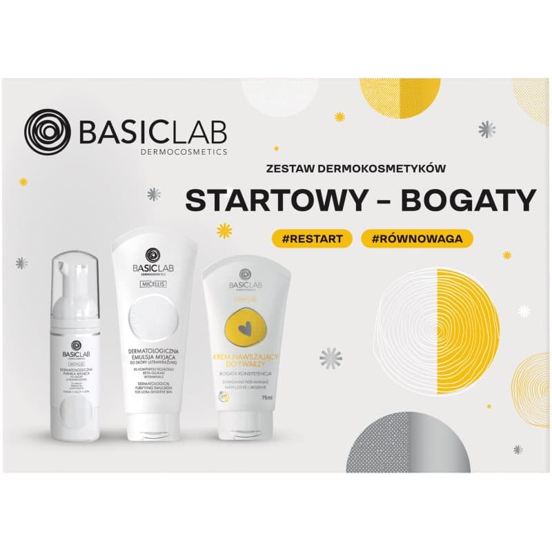 Dermocosmetics Rich Basic zestaw upominkowy dla cery wrażliwej