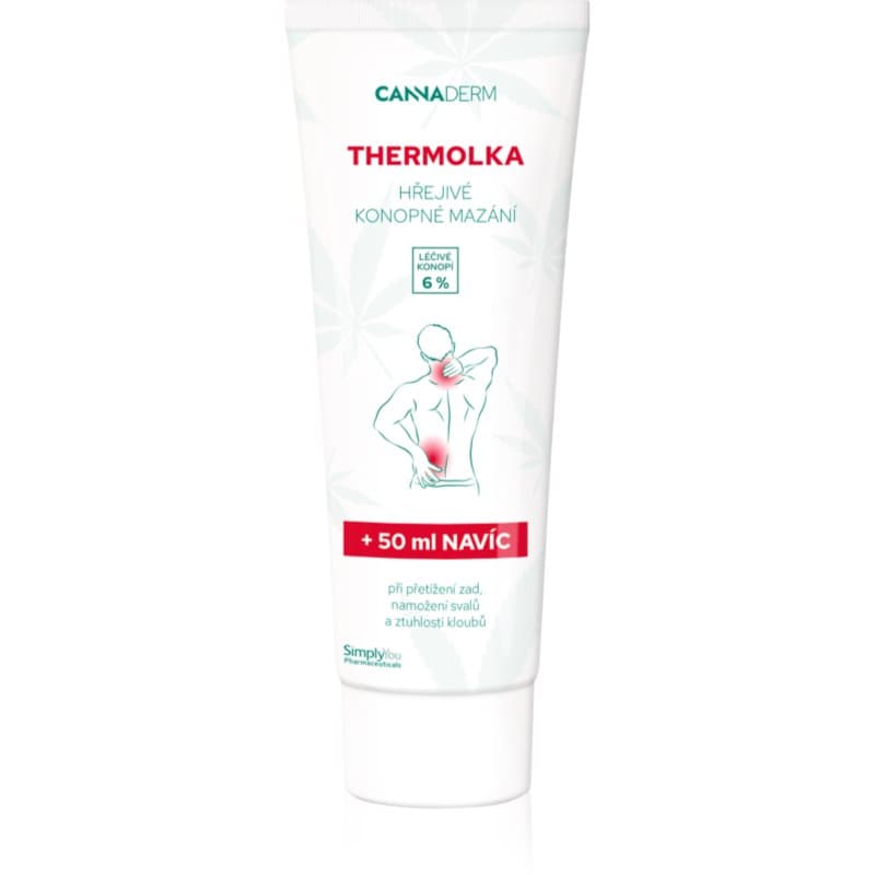 Thermolka warm lubrication krem do masażu o działaniu rozgrzewającym