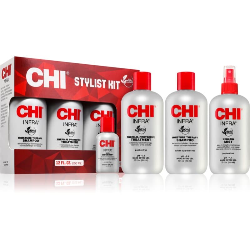 Stylist Kit zestaw do włosów