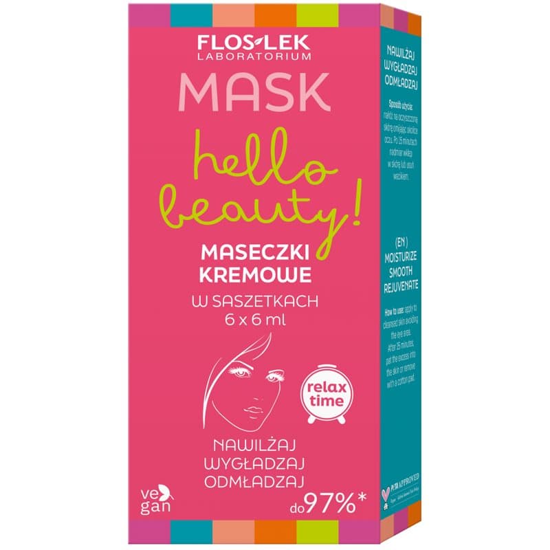 Hello beauty! Set zestaw upominkowy do aplikacji maski do twarzy