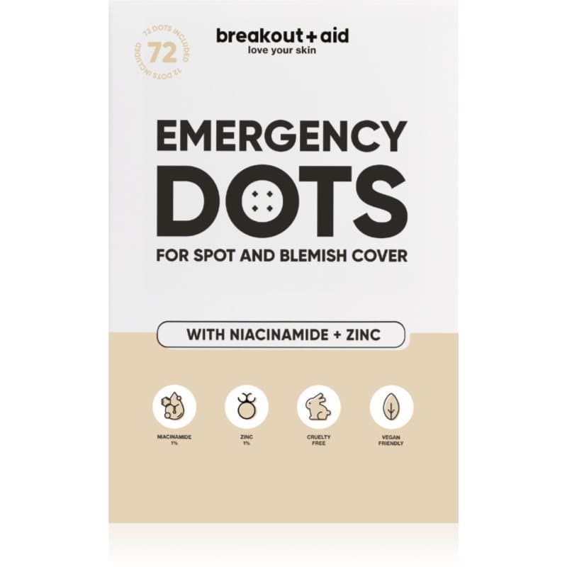Emergency Dots For Spots and Blemishes antytrądzikowa pielęgnacja punktowa z niacynamidem i cynkiem