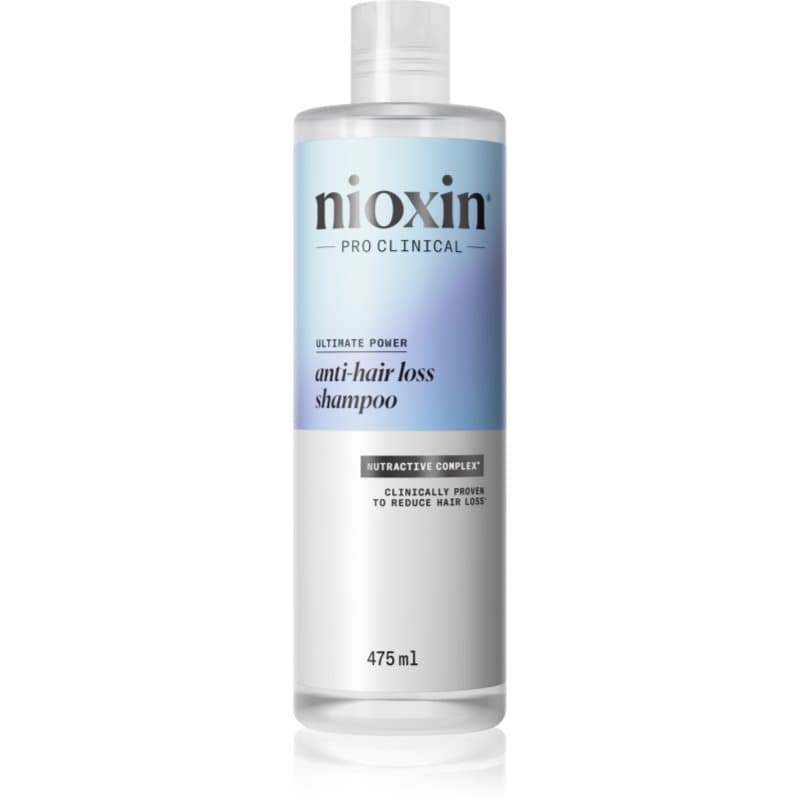 Anti-Hair Loss Shampoo szampon przeciw wypadaniu włosów