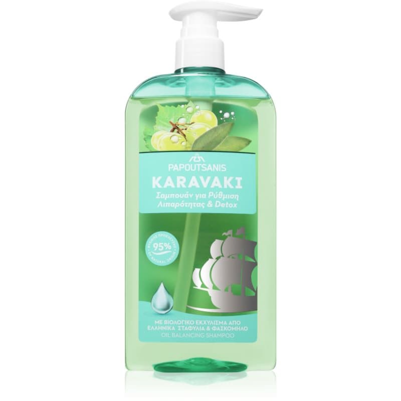 Karavaki Control & Detox szampon na tłustą i suchą skórę głowy