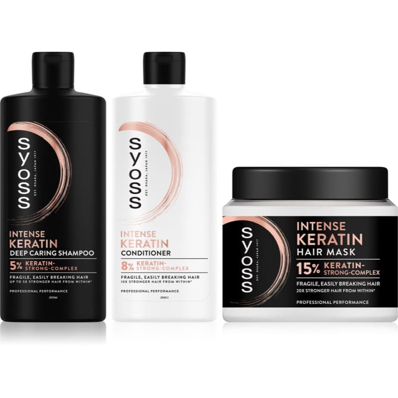 Intense Keratin zestaw