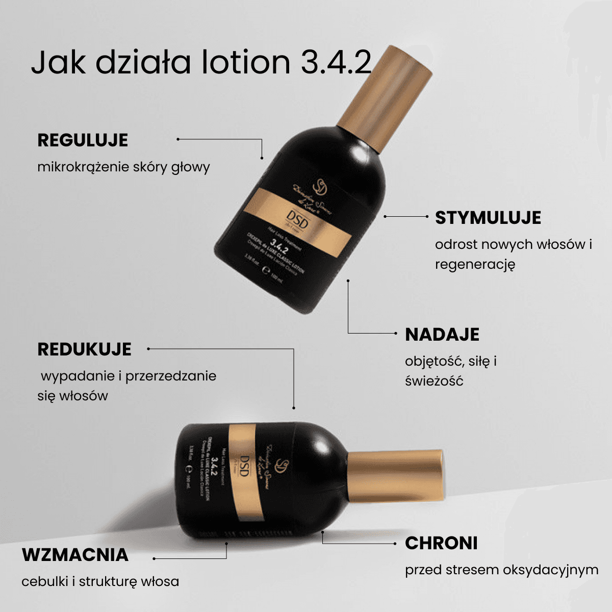 3.4.2 Crexepil de Luxe Loton Classic