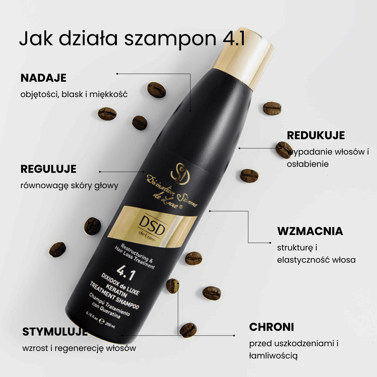 4.1 Dixidox de Luxe Szampon Keratin