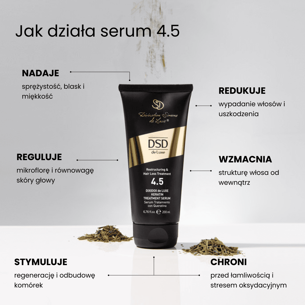 4.5 Dixidox de Luxe Serum Keratin
