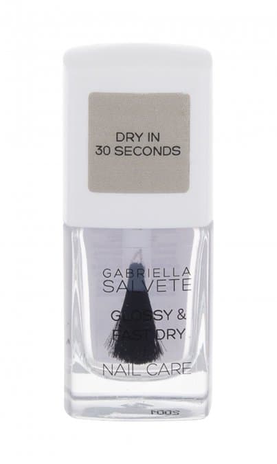Nail Care Glossy & Fast Dry