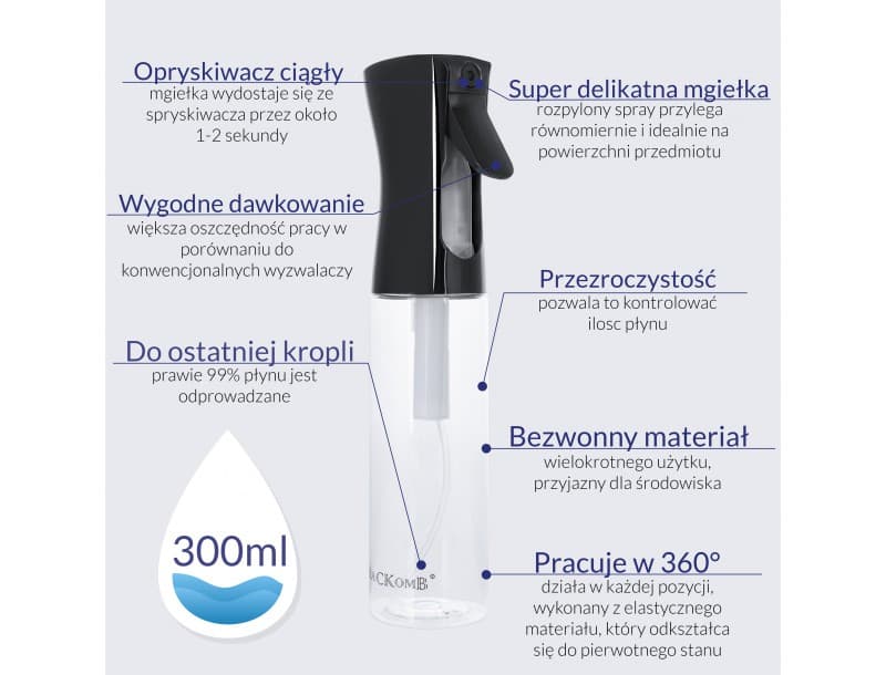 Rozpylacz fryzjerski mgiełka