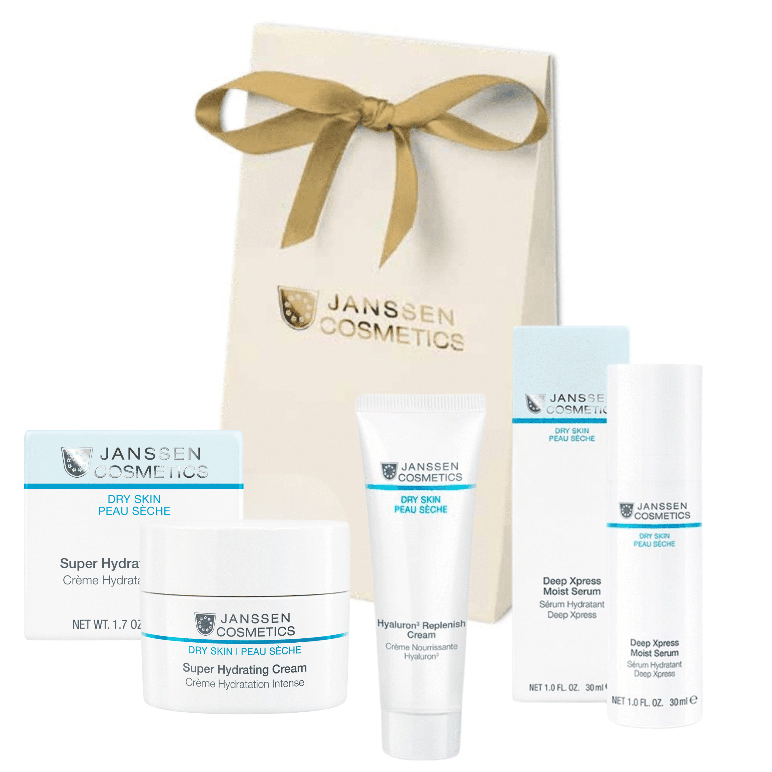 Zestaw nawilżający do twarzy Super Hydration Set