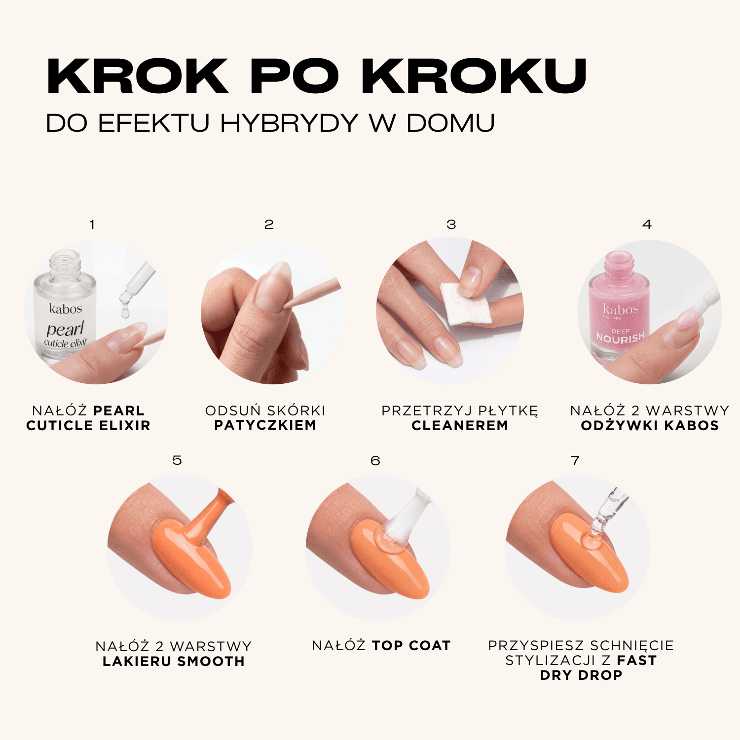 Lakier klasyczny do paznokci Kabos 13 Clementine