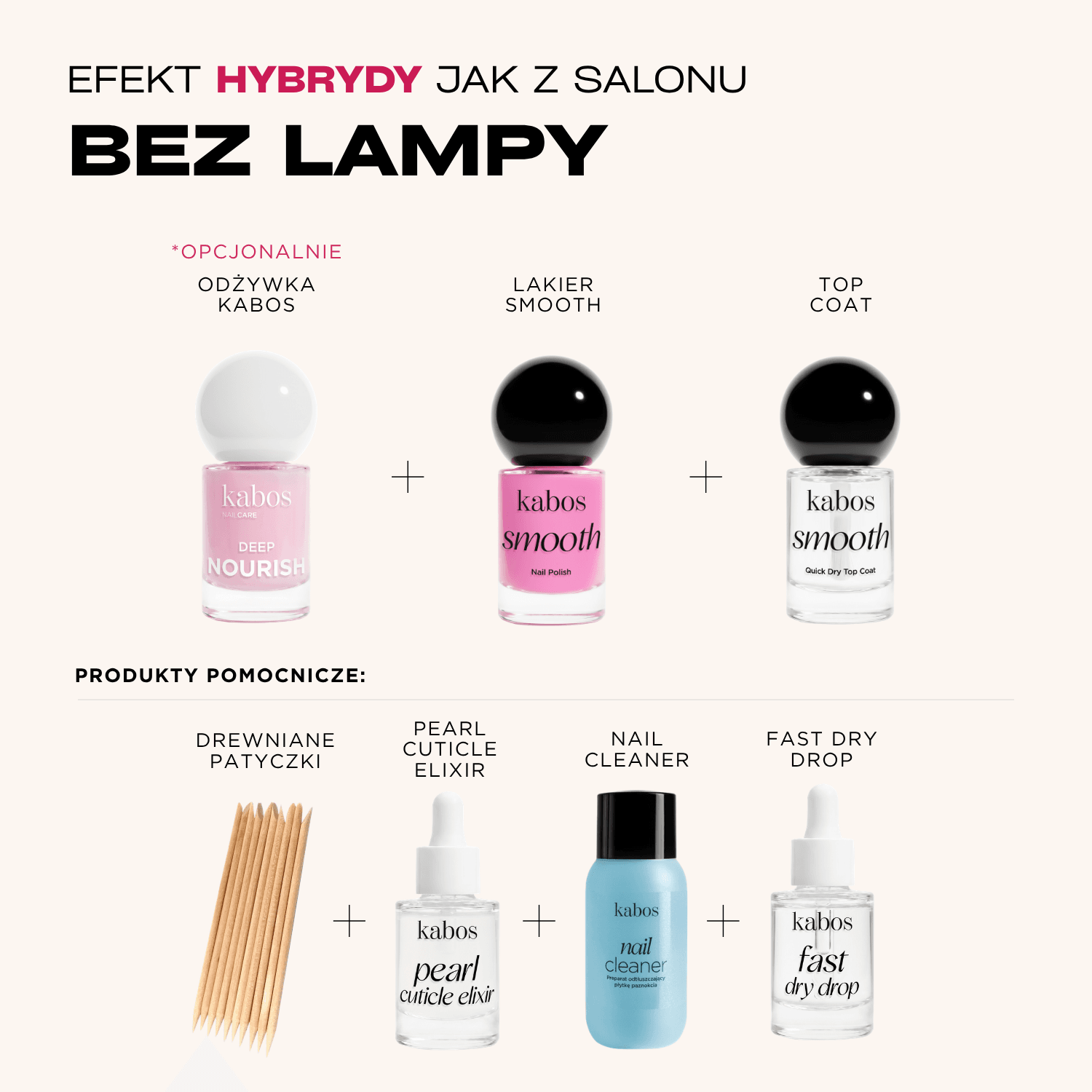 Top do lakierów klasycznych Kabos Top Coat Quick Dry