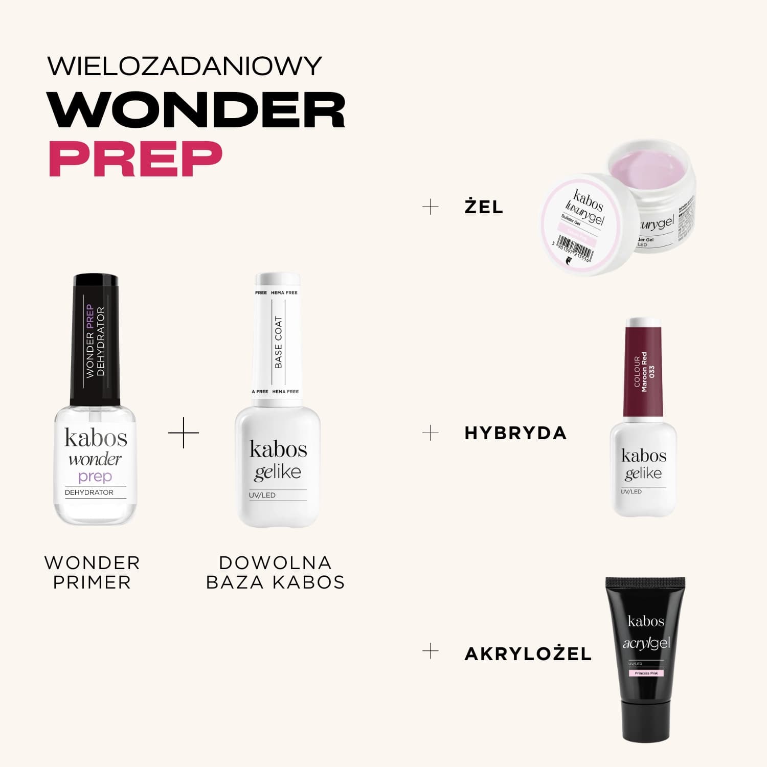 Wonder Prep Dehydrator Preparat do odtłuszczania do paznokci