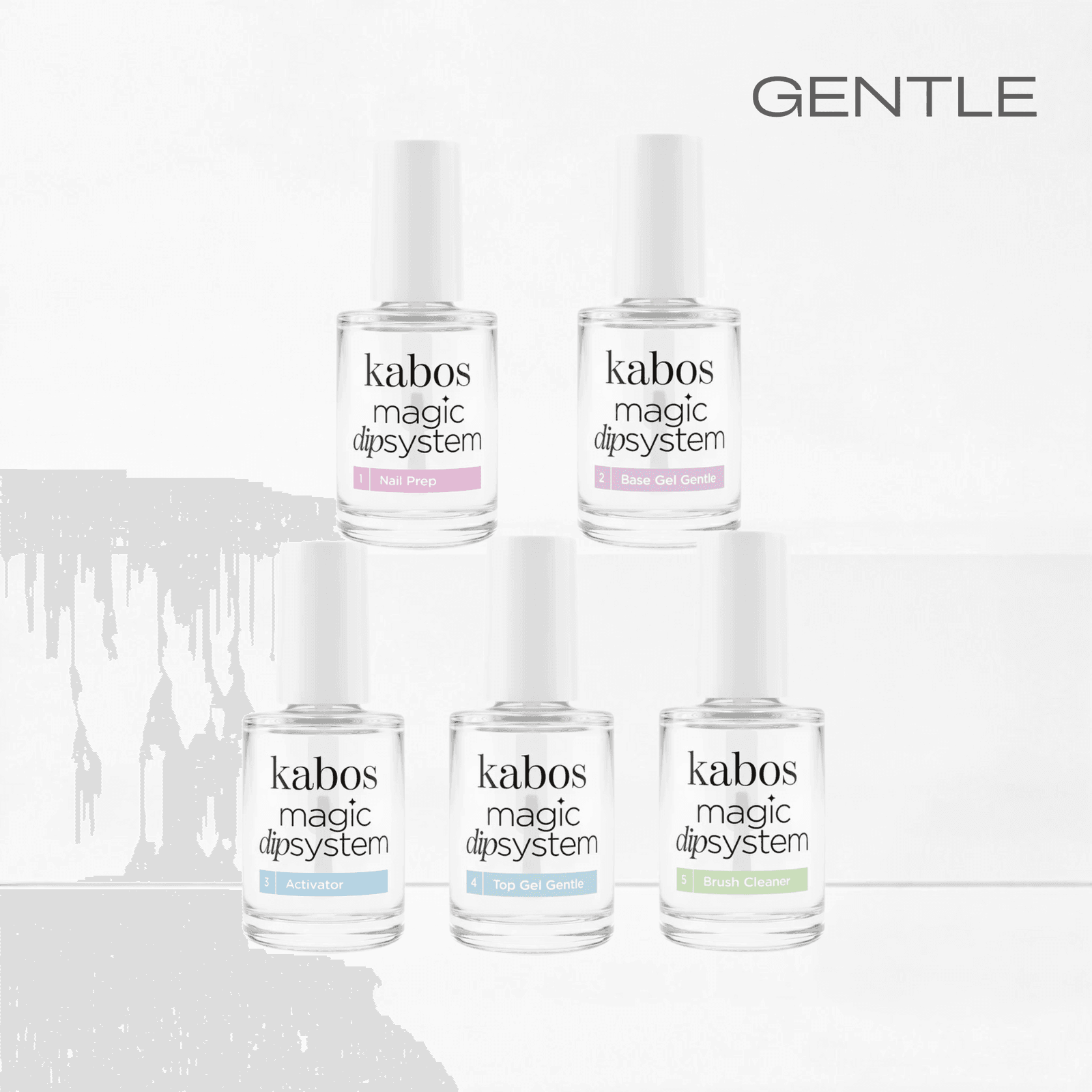 Zestaw startowy preparatów do manicure tytanowego Kabos MDS Gentle