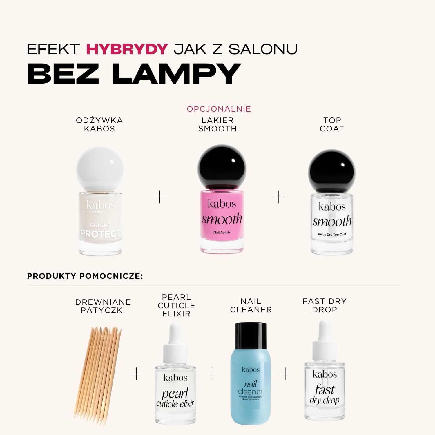 Odżywka do paznokci Kabos Bright Protect