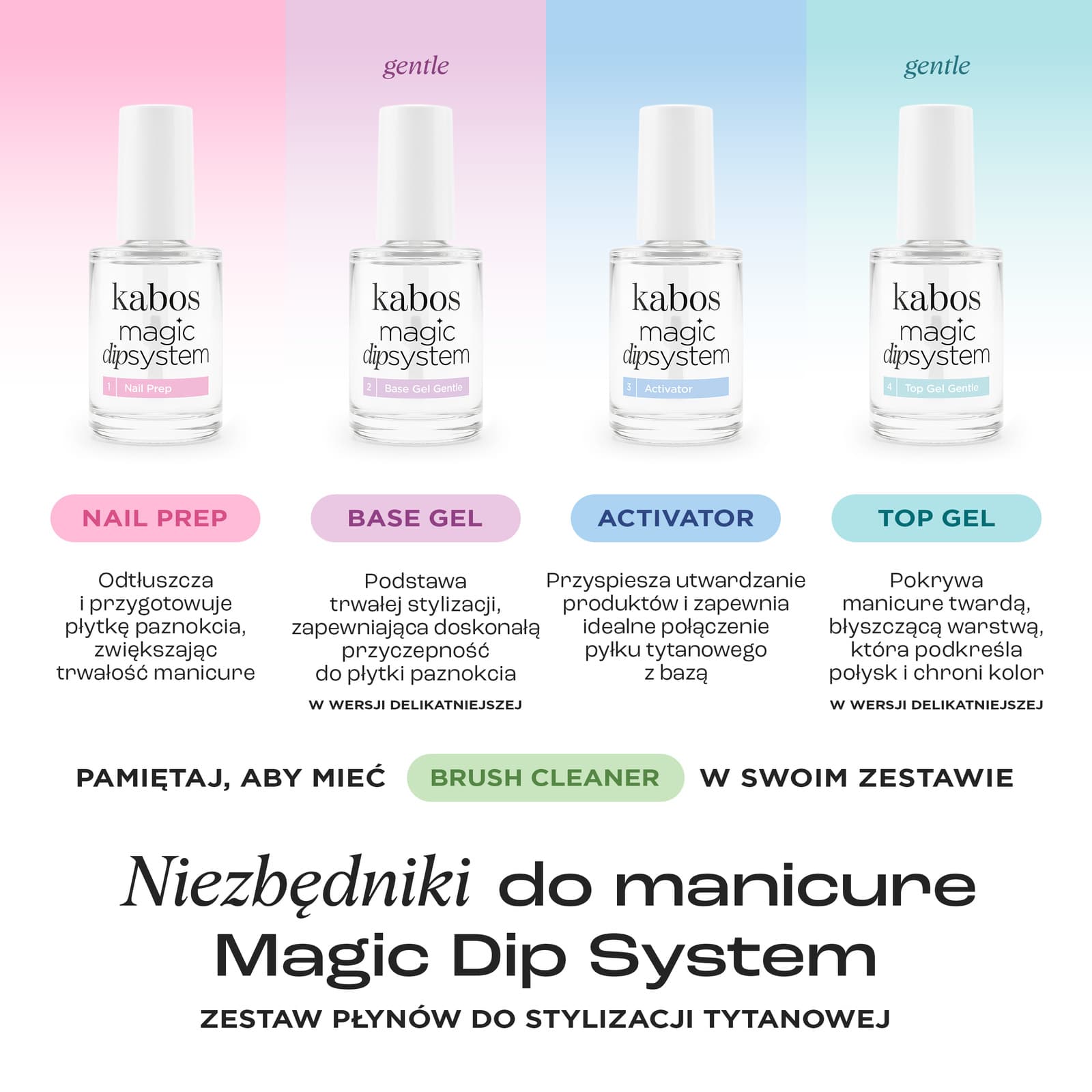 Top Gentle do manicure tytanowego Kabos MDS Top Gel Gentle