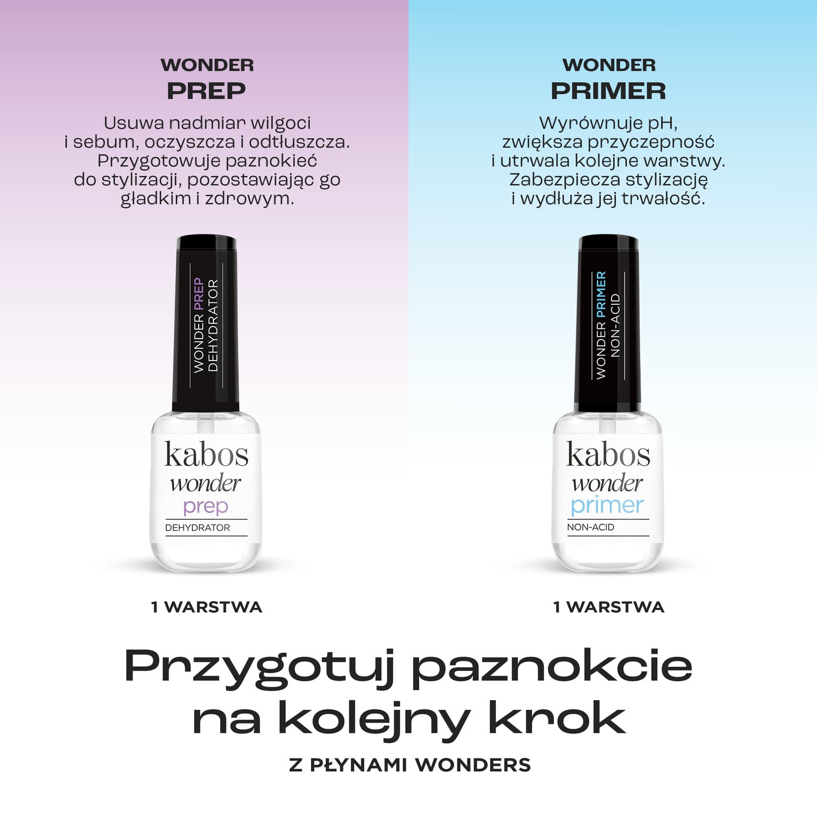 Primer bezkwasowy Kabos Wonder Primer
