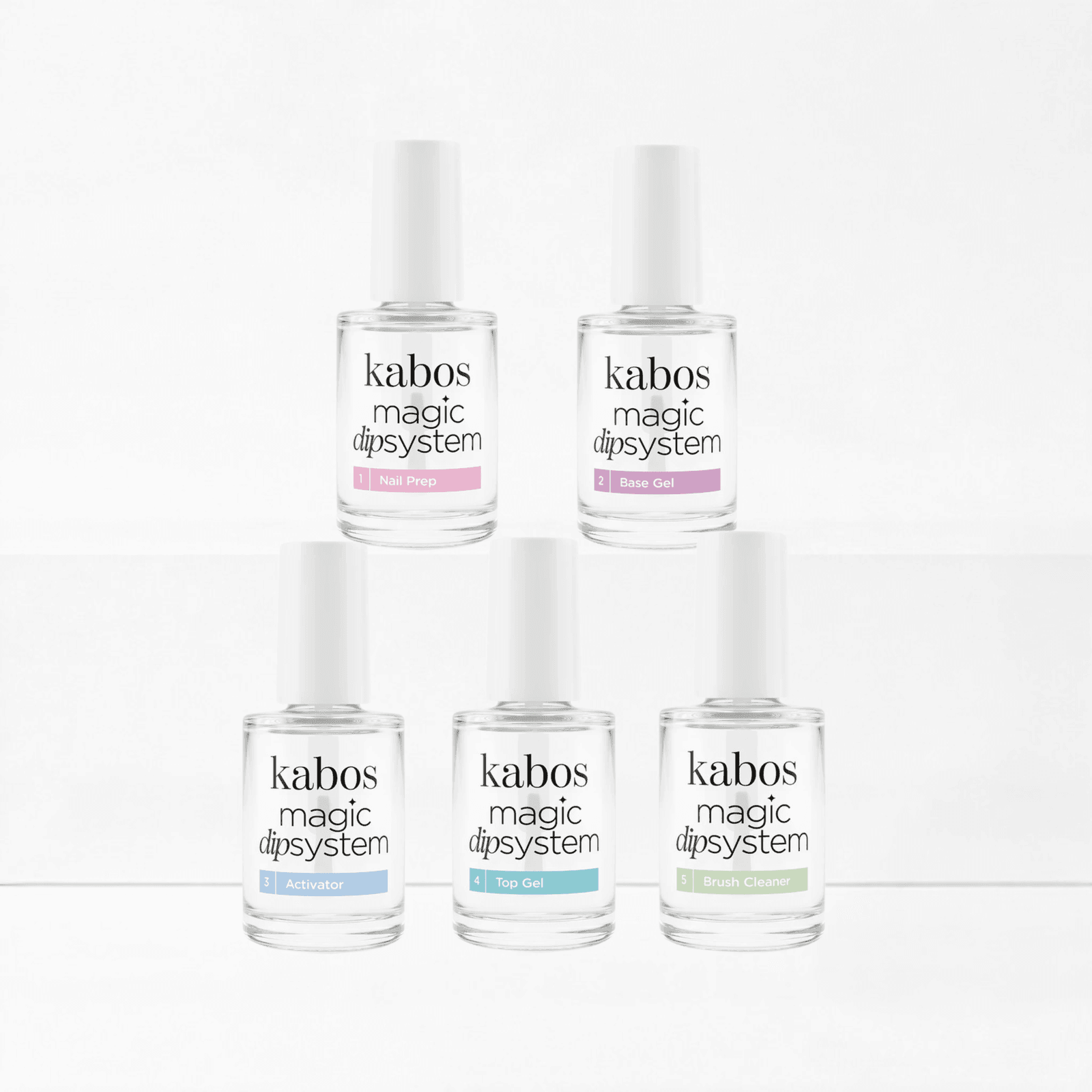 Zestaw startowy preparatów do manicure tytanowego Kabos MDS Pro