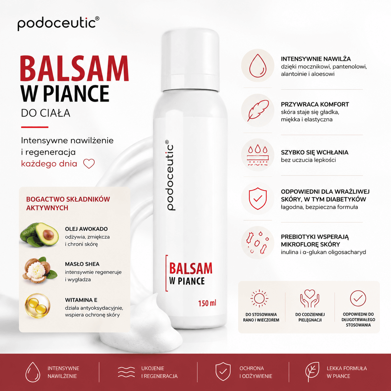 Balsam do ciała w piance