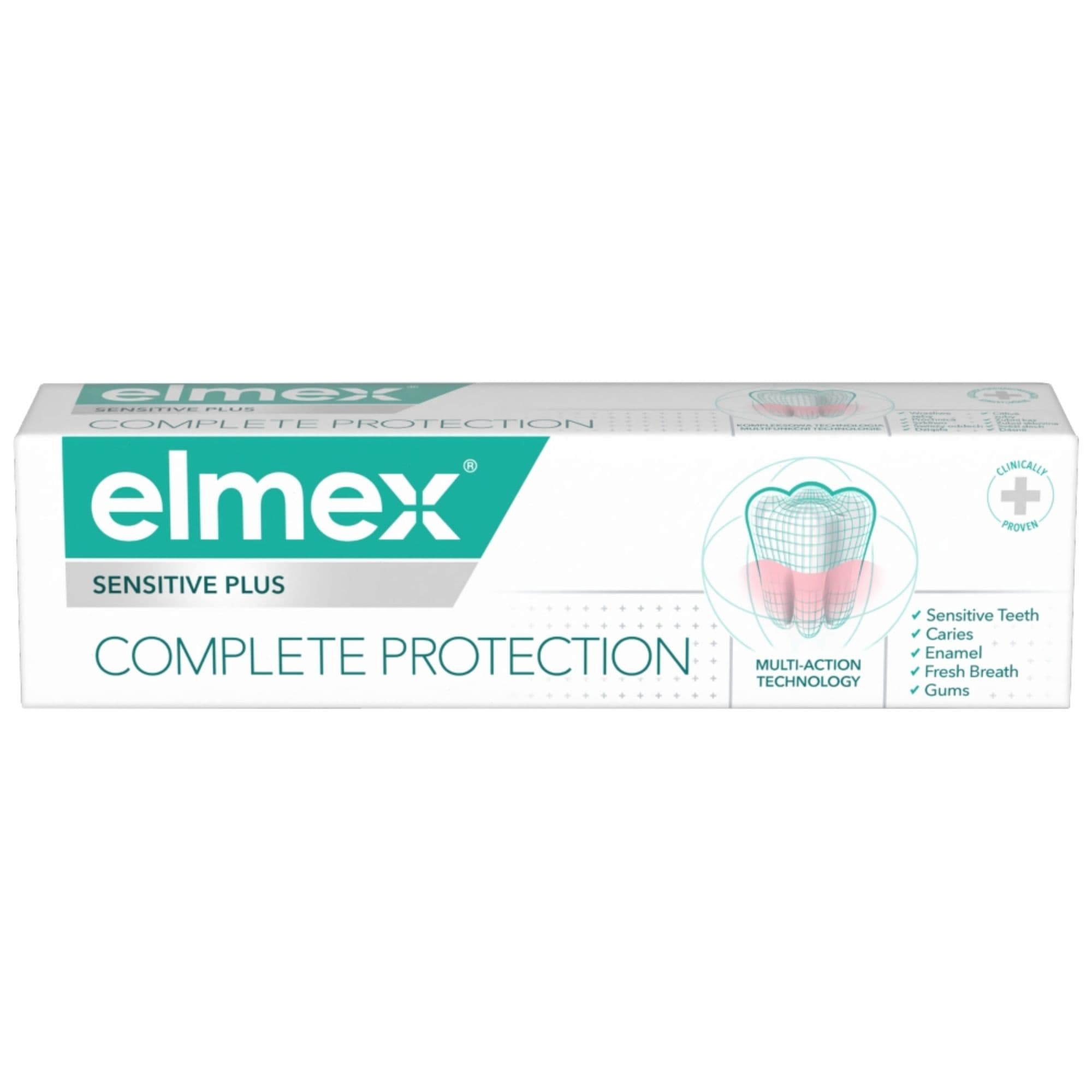 Sensitive Plus Complete Protection