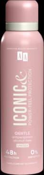 Iconic & Power-Feel Protection Gentle antyperspirant w sprayu unisex, 48h