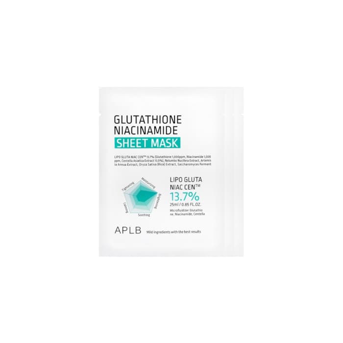 Glutathione Niacinamide Sheet Mask - (.) Set