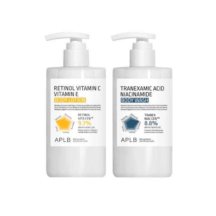 Retinol Vitamin C Vitamin E Body Lotion - (1ea) & Tranexamic Acid Niacinamide Body Wash - (1ea) Set