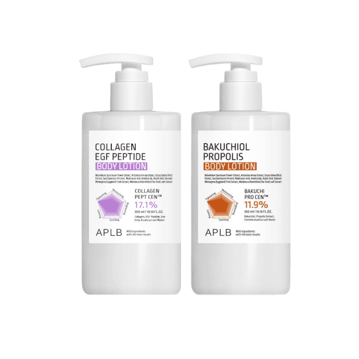 Collagen EGF Peptide Body Lotion - (1ea) & Bakuchiol Propolis Body Lotion - (1ea) Set