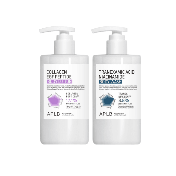 Collagen EGF Peptide Body Lotion - (1ea) & Tranexamic Acid Niacinamide Body Wash - (1ea) Set