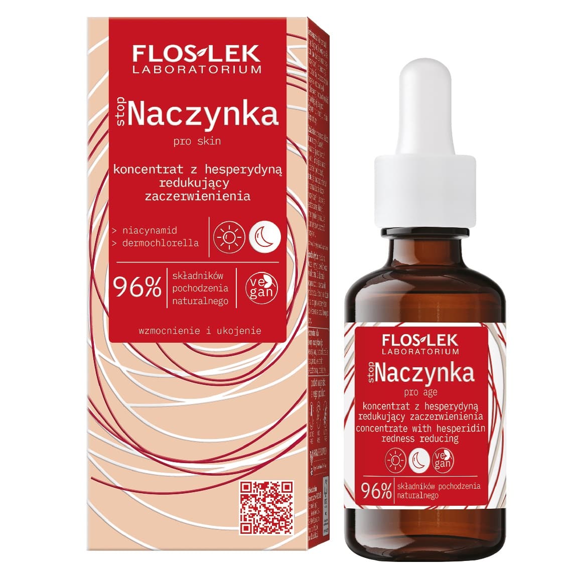 stopNACZYNKA koncentrat rewitalizujący do twarzy