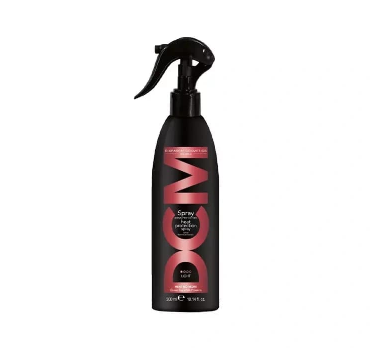 spray termoochronny