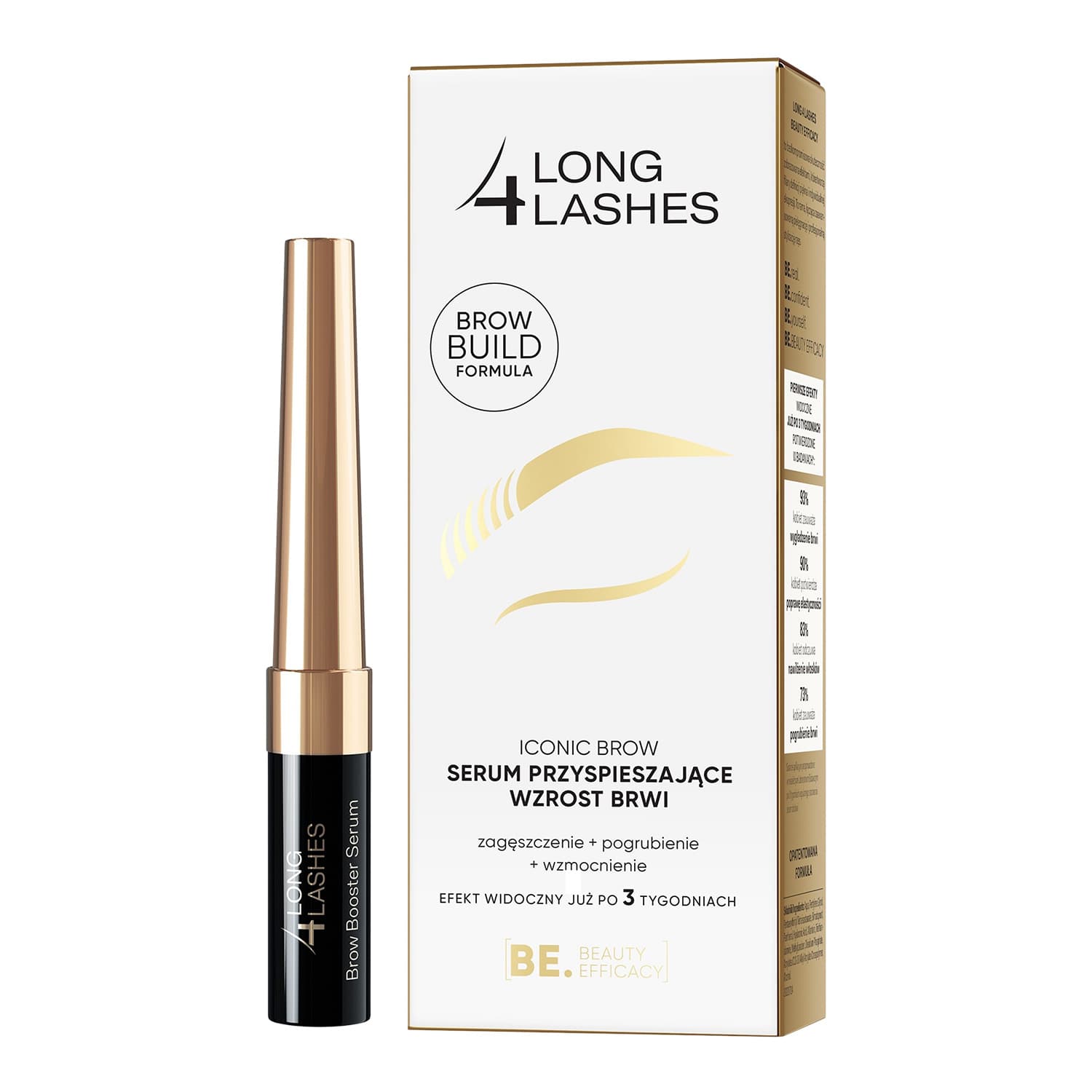 Iconic Brow serum przyspieszające wzrost brwi