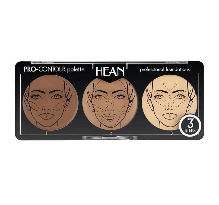 Pro Contour paleta podkładów do konturowania