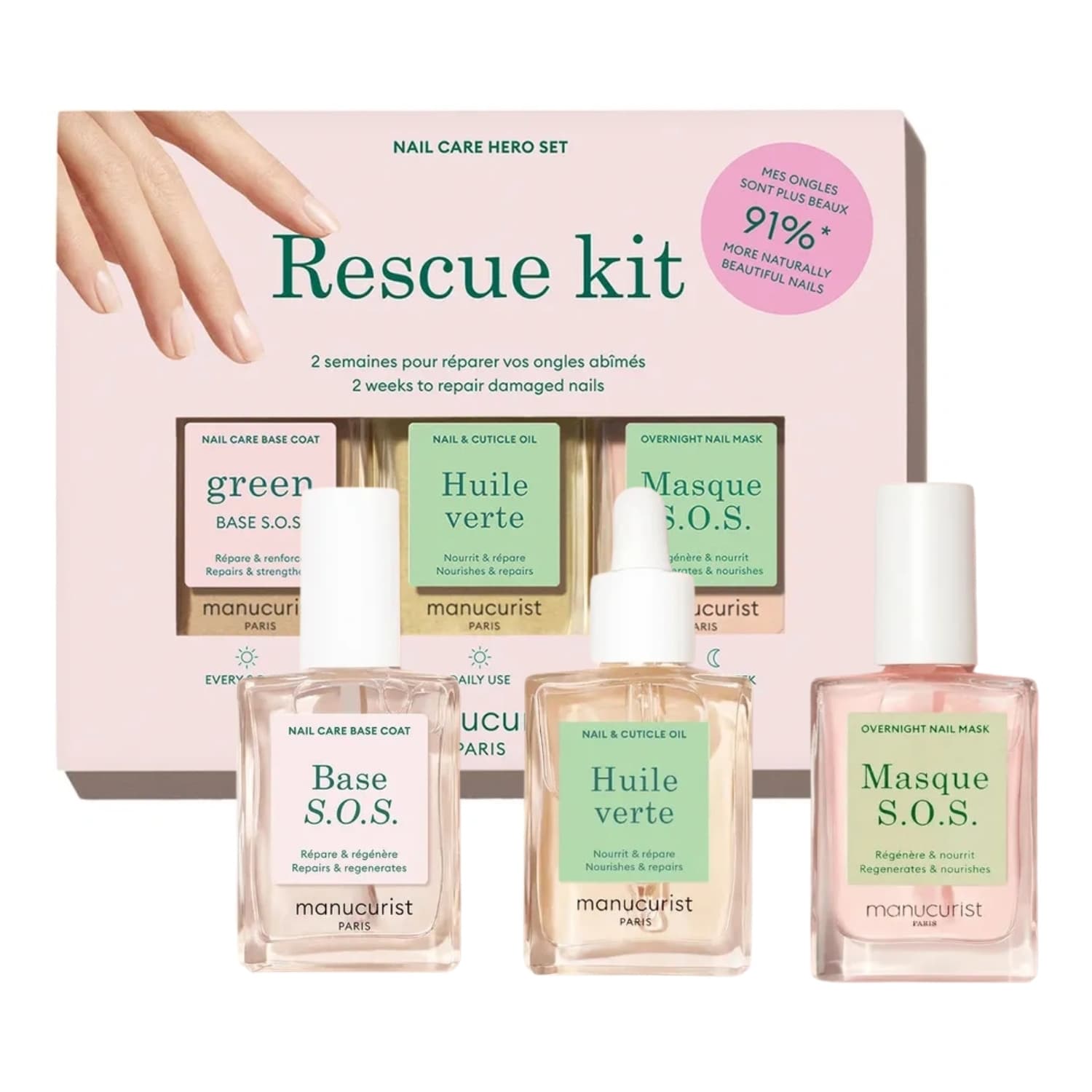 Rescue Kit zestaw ratunkowy do zniszczonych paznokci