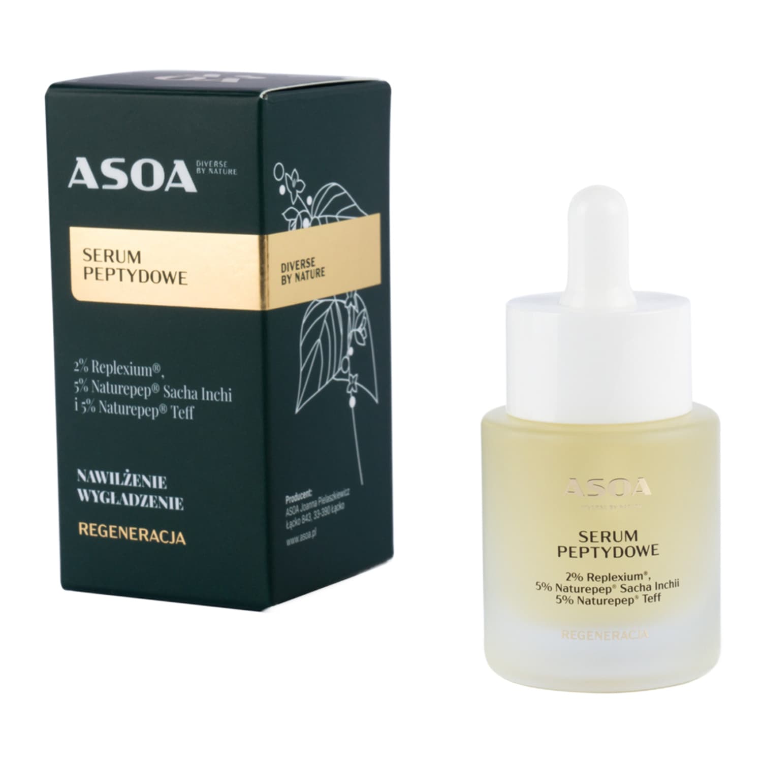 Serum peptydowe