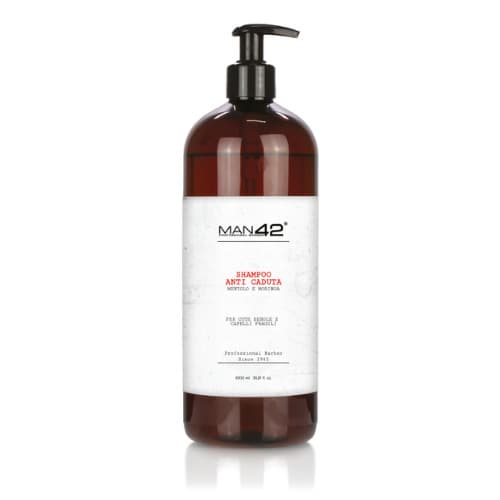 Hair Loss Shampoo, szampon zapobiegający wypadaniu włosów