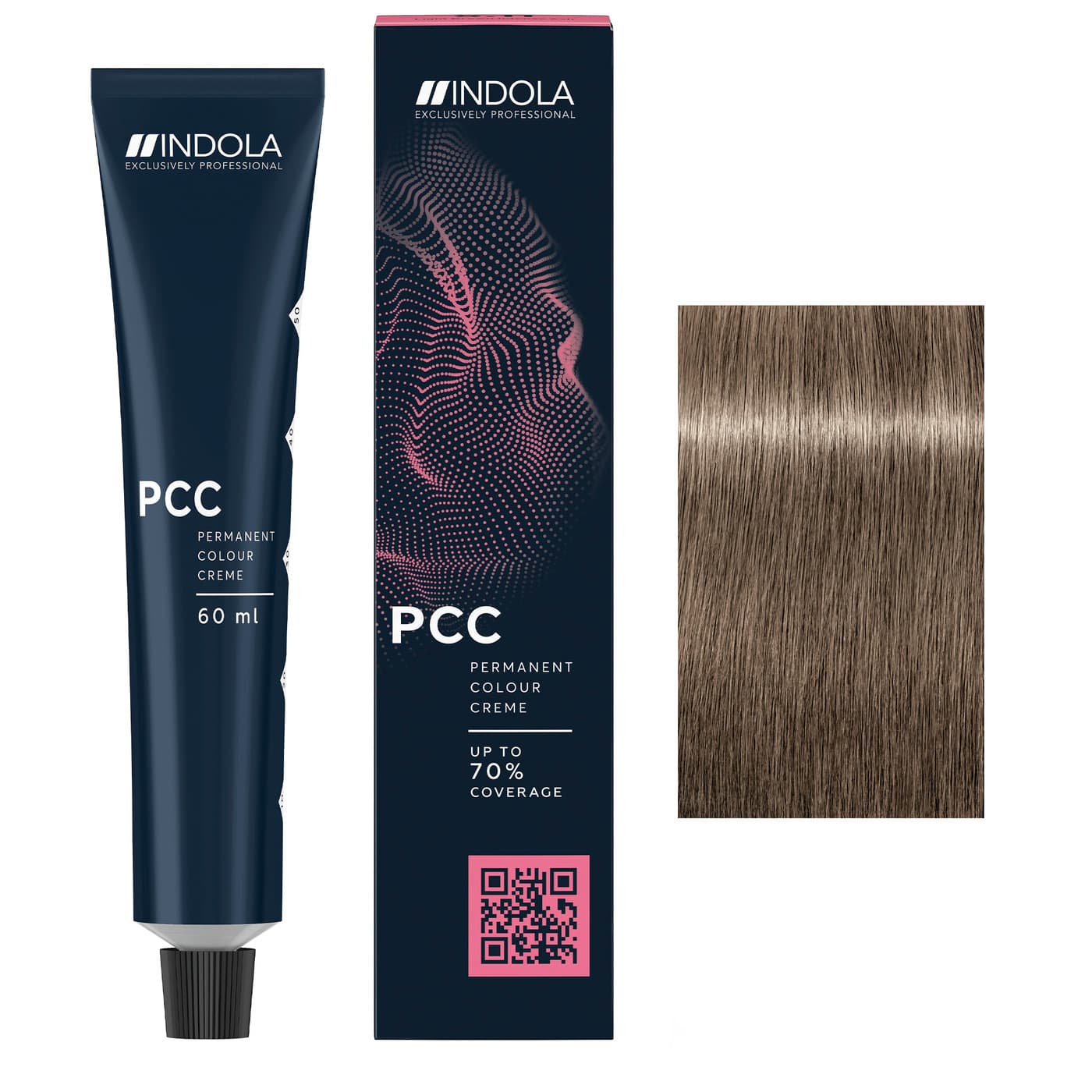 PCC, farba do włosów, 8.1