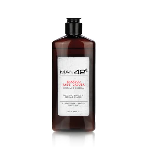 Hair Loss Shampoo, szampon zapobiegający wypadaniu włosów
