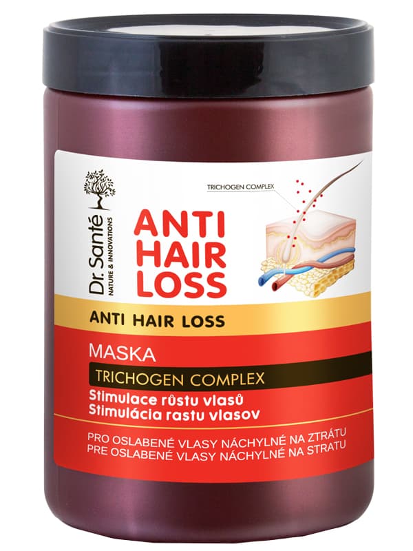 Sante Anti Hair Loss Maska stymulująca wzrost włosów
