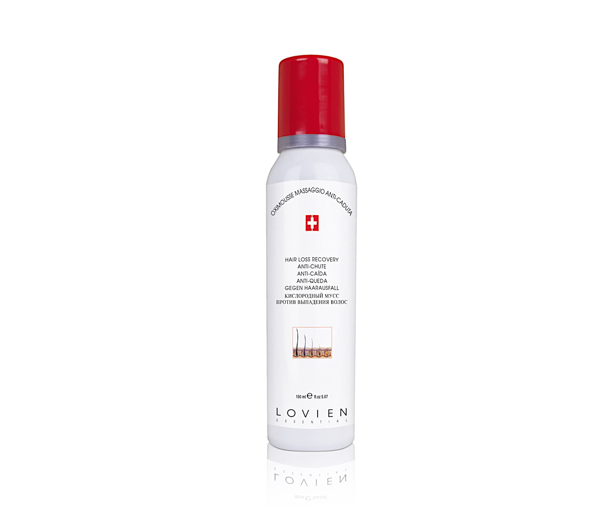 Pianka wzmacniająco-odżywcza Lovien Essential Oximousse Massaggio Hair Loss Recovery -