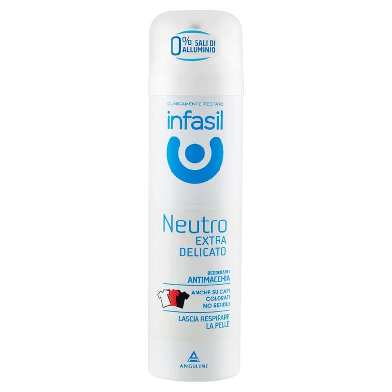 Neutro Extra Delicato spray (przeciw zabrudzeniom)