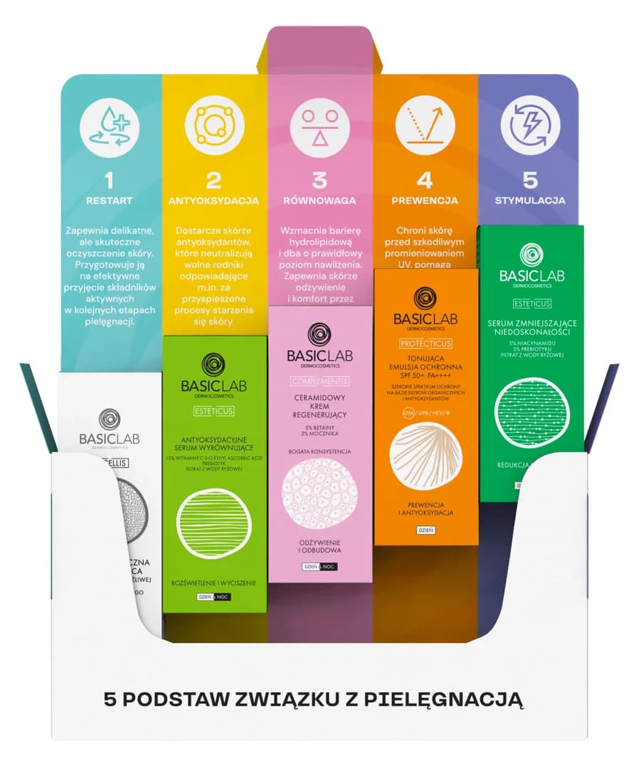 Zestaw 5 podstaw związku z pielęgnacją