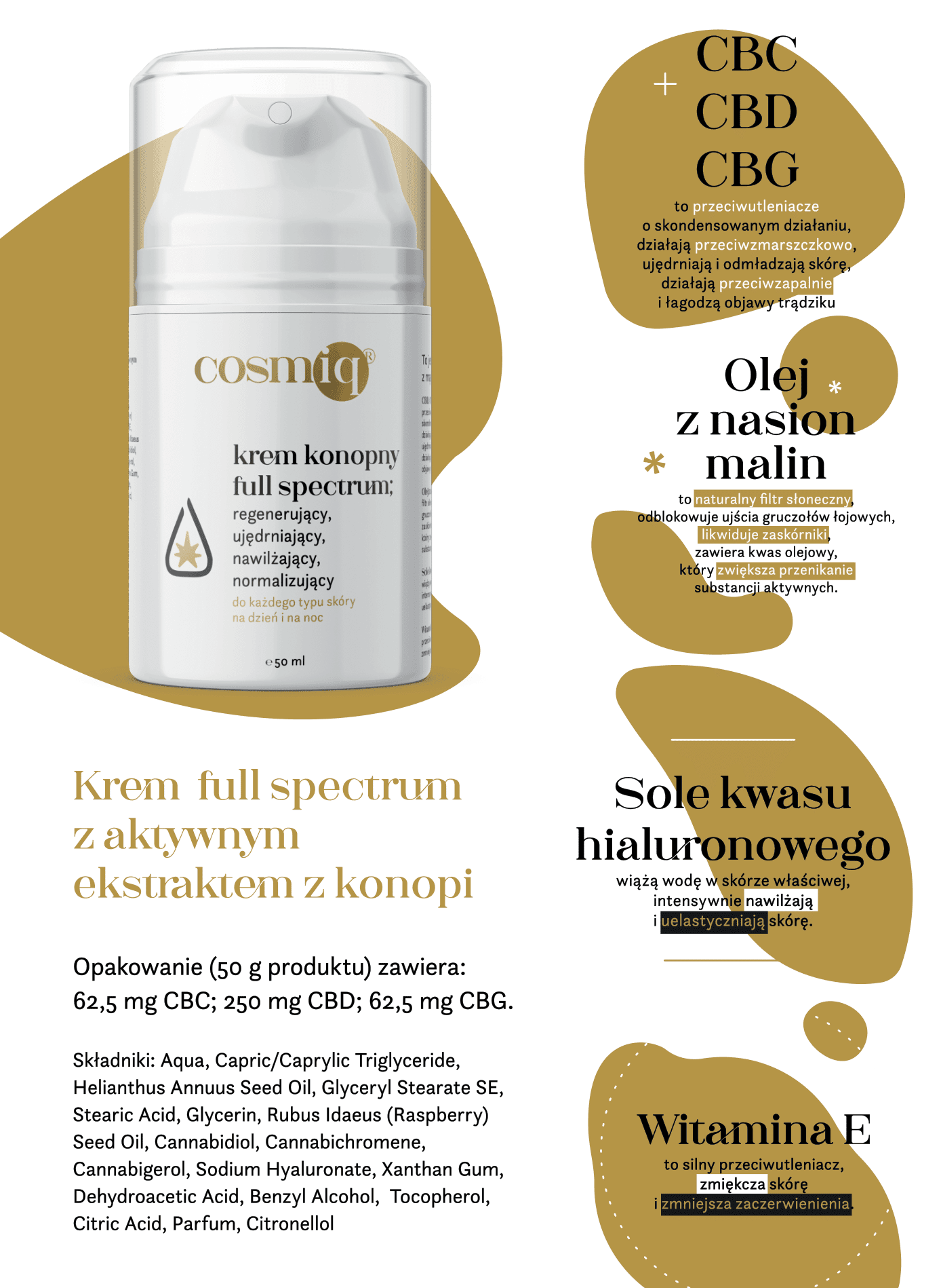 Krem Konopny Full Spectrum