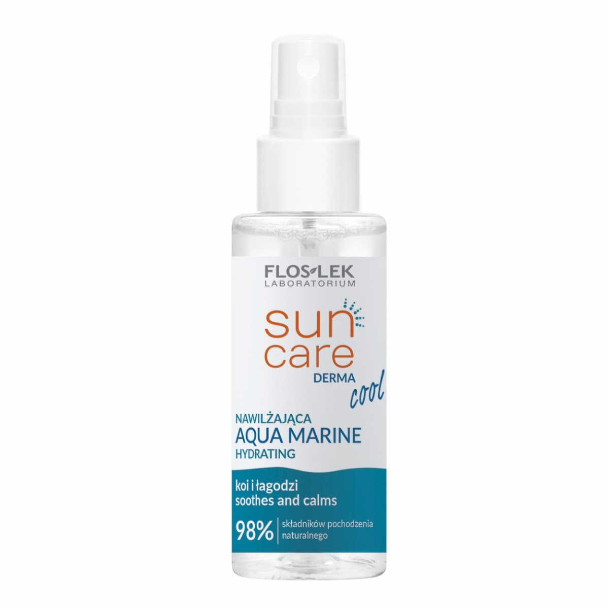 COOL NAW. AQUA MARINE