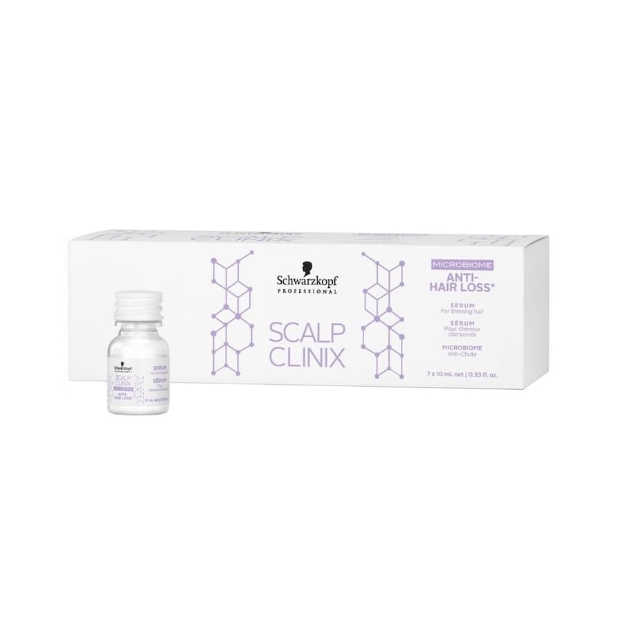 Scalp Clinix Serum Przeciw Wypadaniu Włosów Olejki i serum do włosów