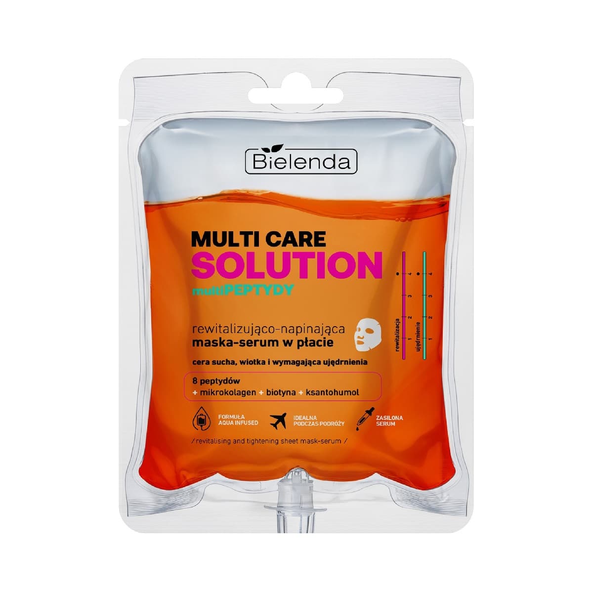 Multi Care Solution MultiPeptydy rewitalizująco-napinająca maska-serum w płacie