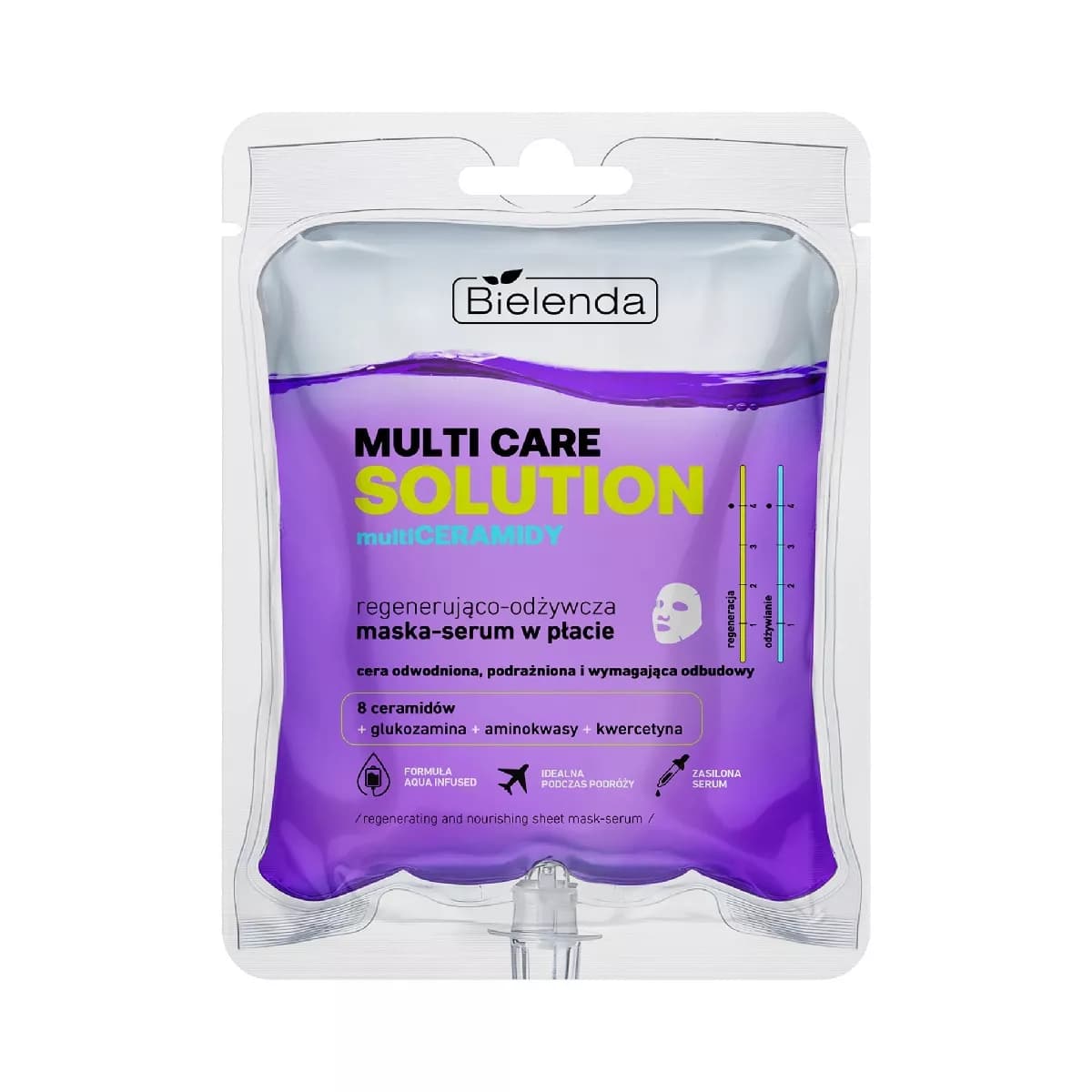 Multi Care Solution MultiCeramidy regenerująco-odżywcza maska-serum w płacie
